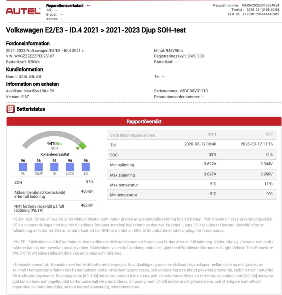Volkswagen ID.4 GTX AWD 82kWh 299HK KOMFORT PLUS VÄRMARE NFC PSENS NAVI