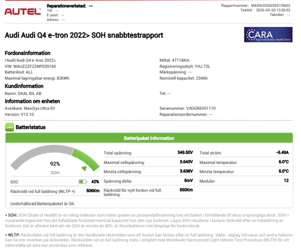 Audi Q4 E-TRON 50 QUATTRO 82 kWh 299HK PROLINE P-VÄRM DRAG B-KAM 3-ZON